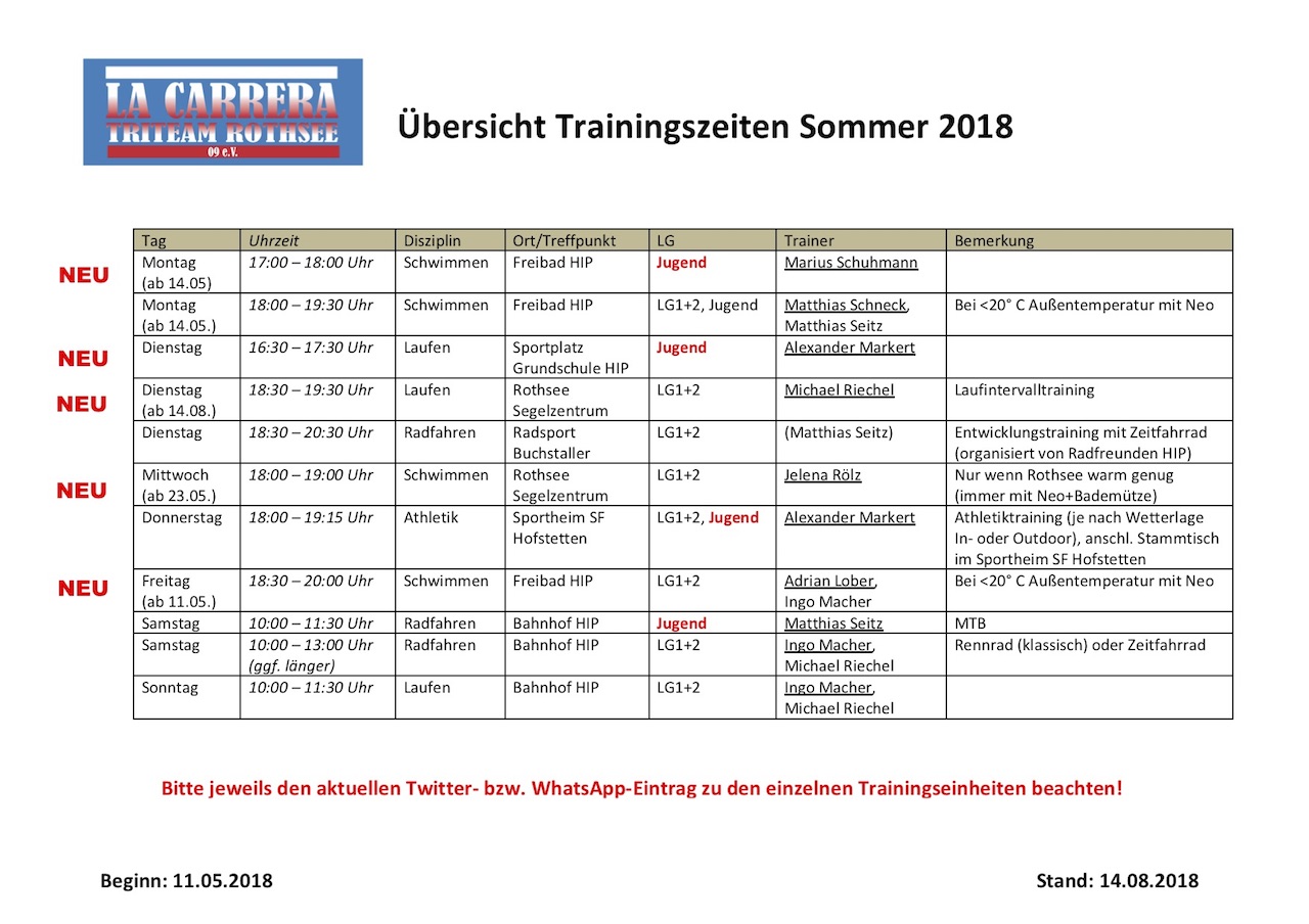 Training Sommer 18 v2