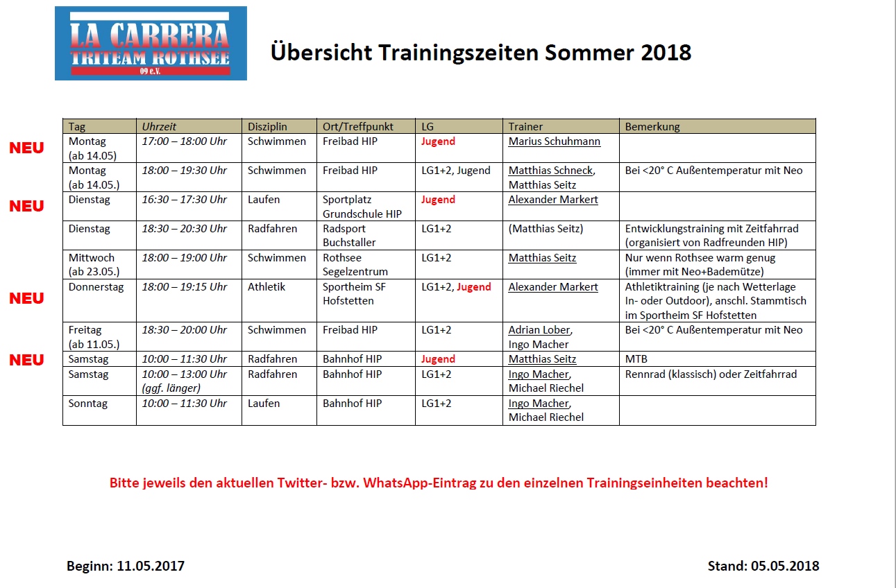Trainingszeiten